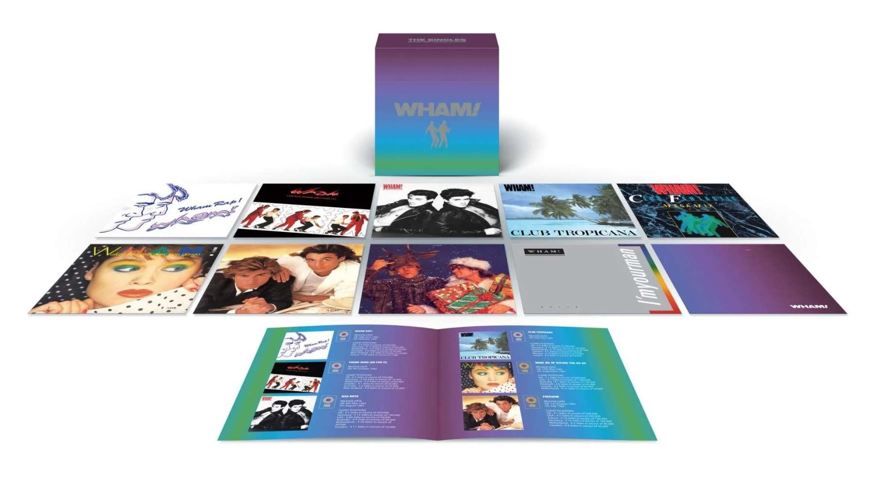 Wham! Echoes From The Edge Of Heaven CD singles box: What’s missing?